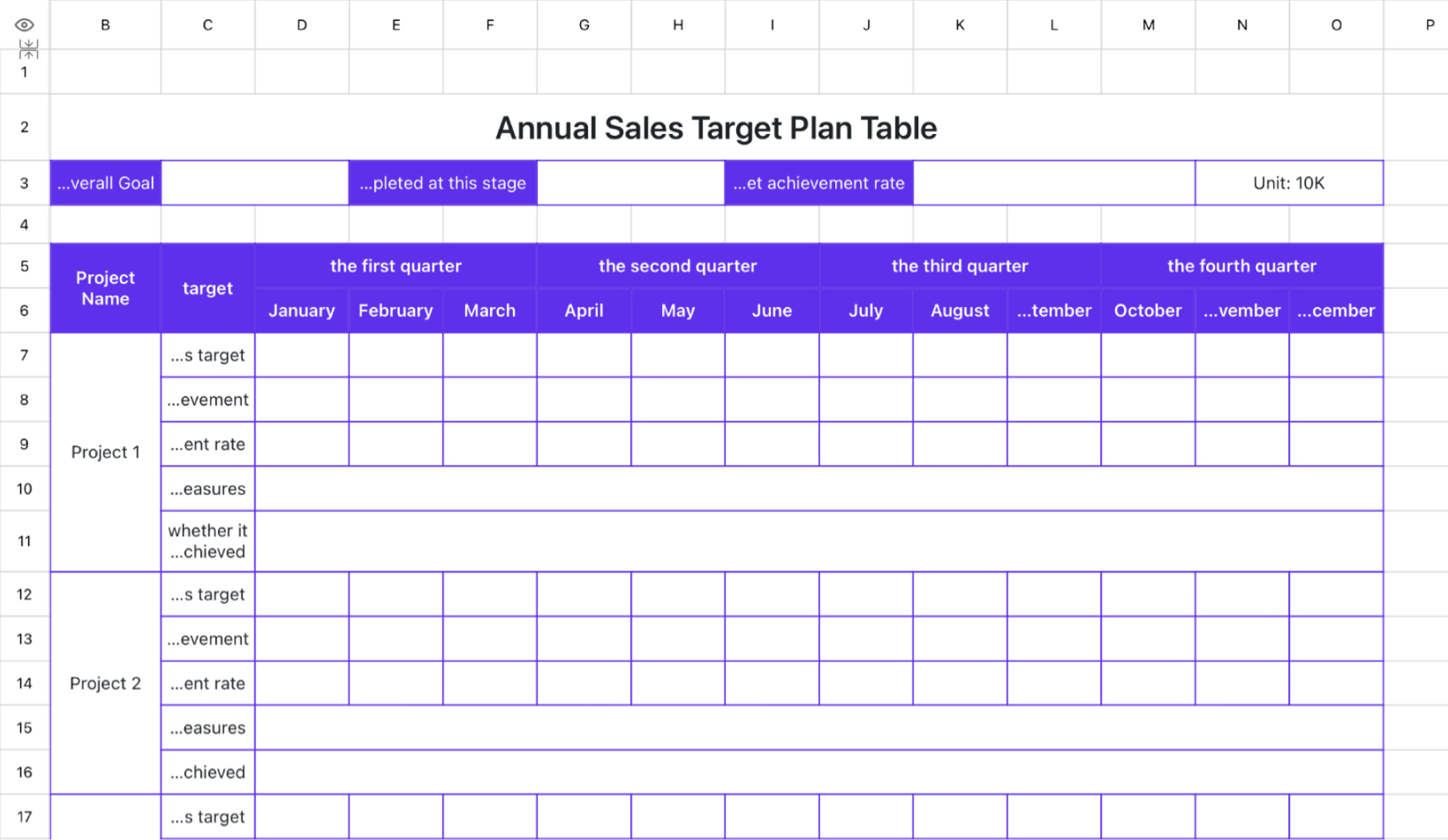 Annual Sales Target Plan Table